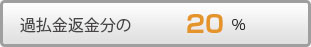 過払金返金分の20%